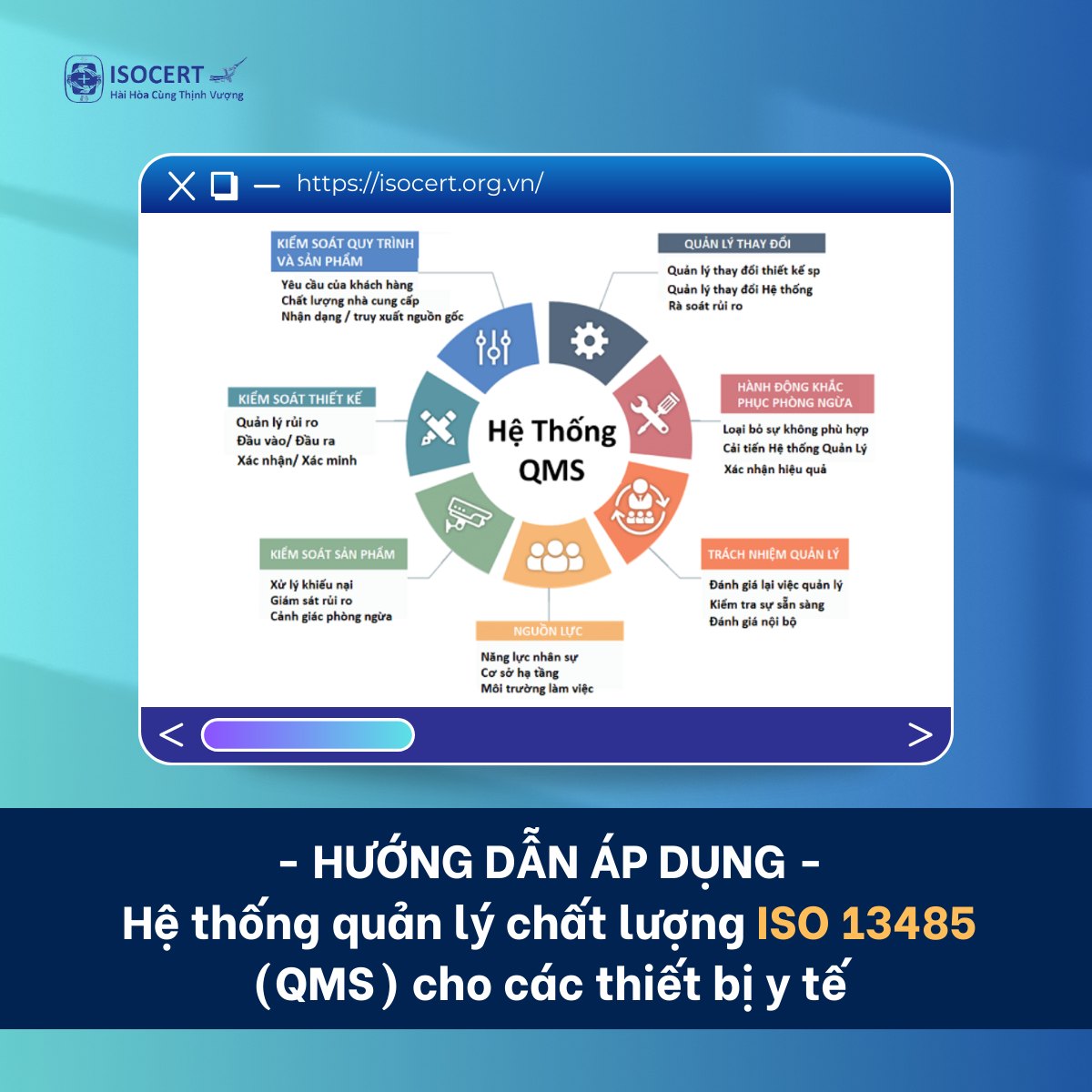 Làm thế nào để duy trì chứng nhận ISO trong tổ chức của bạn?