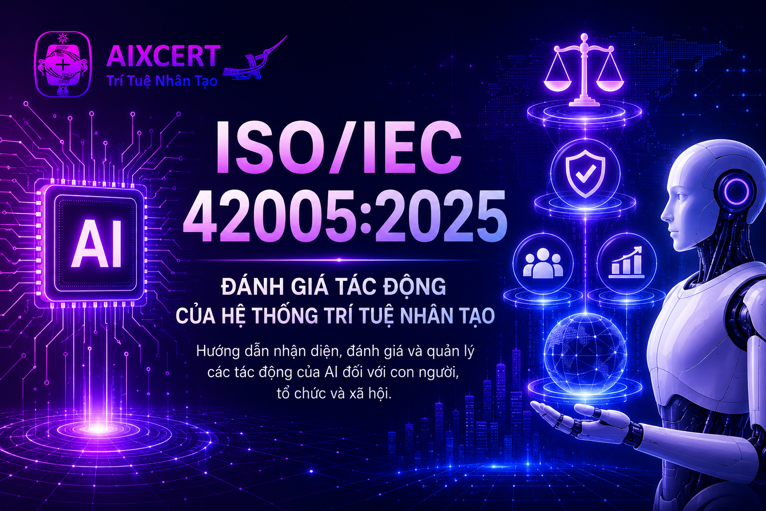 ISO/IEC 42005:2025 : Đánh giá tác động của hệ thống trí tuệ nhân tạo