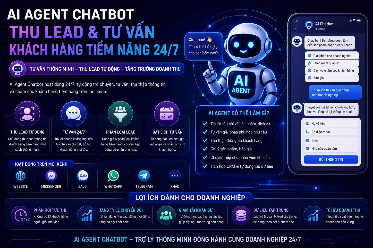 Chatbot thu lead và tư vấn khách hàng tiềm năng 24/7