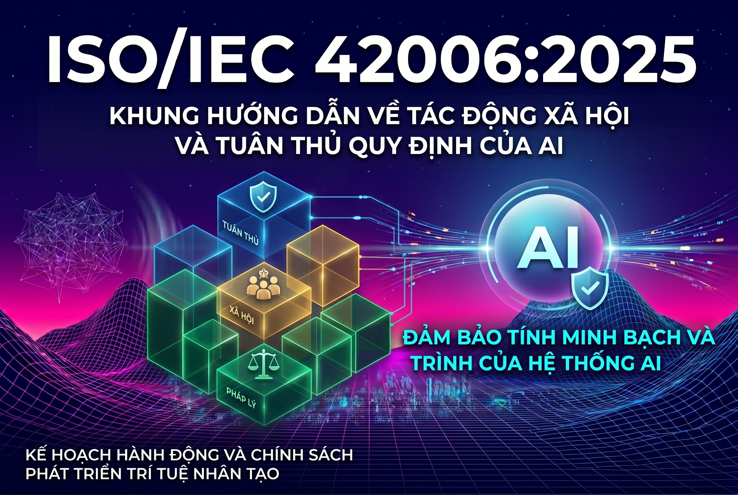 ISO/IEC 42006:2025: Yêu cầu cho tổ chức cung cấp dịch vụ kiểm toán và chứng nhận hệ thống quản lý trí tuệ nhân tạo