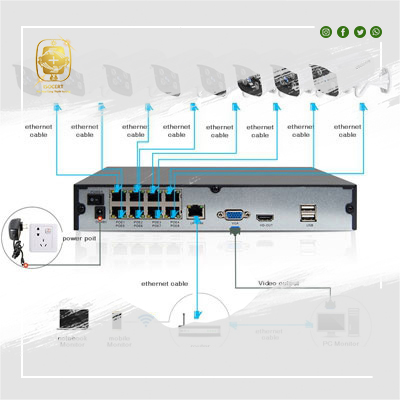 Chứng nhận hợp chuẩn về bộ nối nguồn dùng cho thiết bị gia dụng