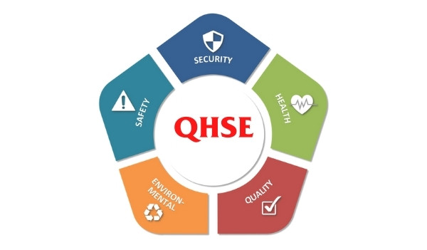 QHSE là gì? QHSE viết tắt của từ gì?