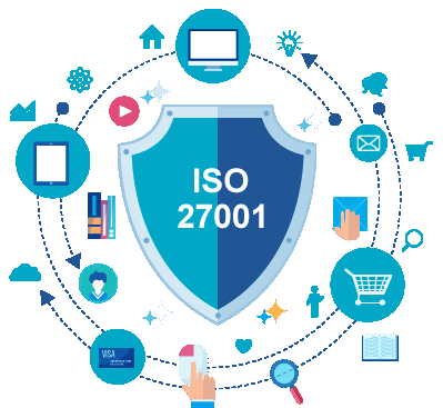 Bắt đầu với ISO/IEC 27001 Quản lý an ninh thông tin