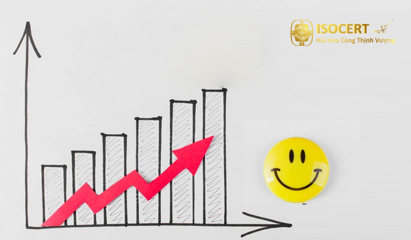 KHÓA ĐÀO TẠO ISO 22301:2019