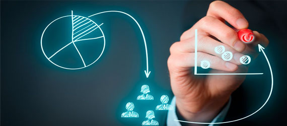 ISO 9001:2015 và Chiến lược Doanh nghiệp