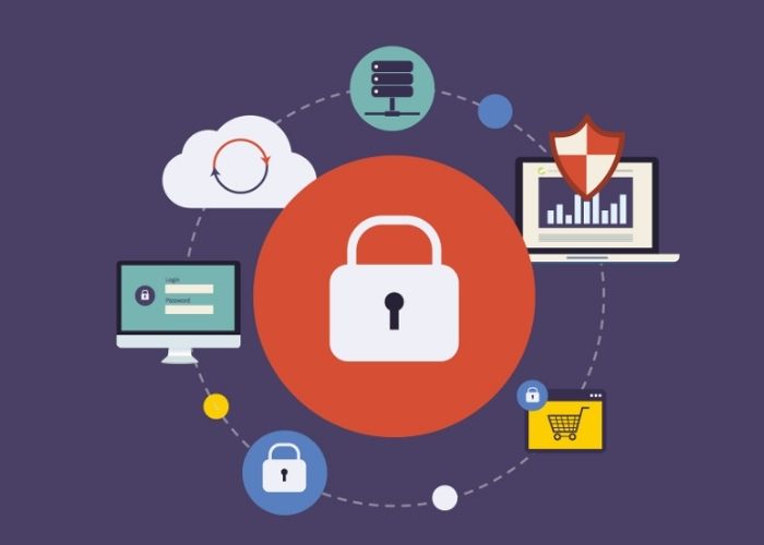 ISO hỗ trợ quản lý chuỗi cung ứng cho doanh nghiệp 