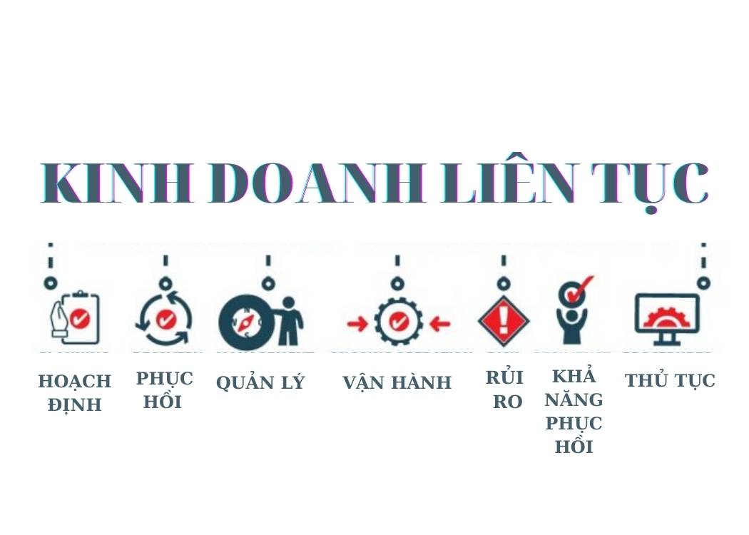 Đánh giá rủi ro chuỗi cung ứng là yếu tố cốt lõi của ISO 22301.