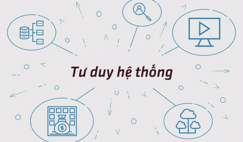 Tư duy Hệ thống là gì?